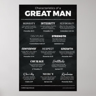 Póster Características de un gran hombre