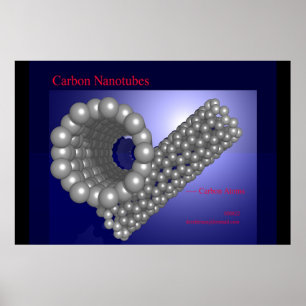 Póster Carbon Nanotubes (print)