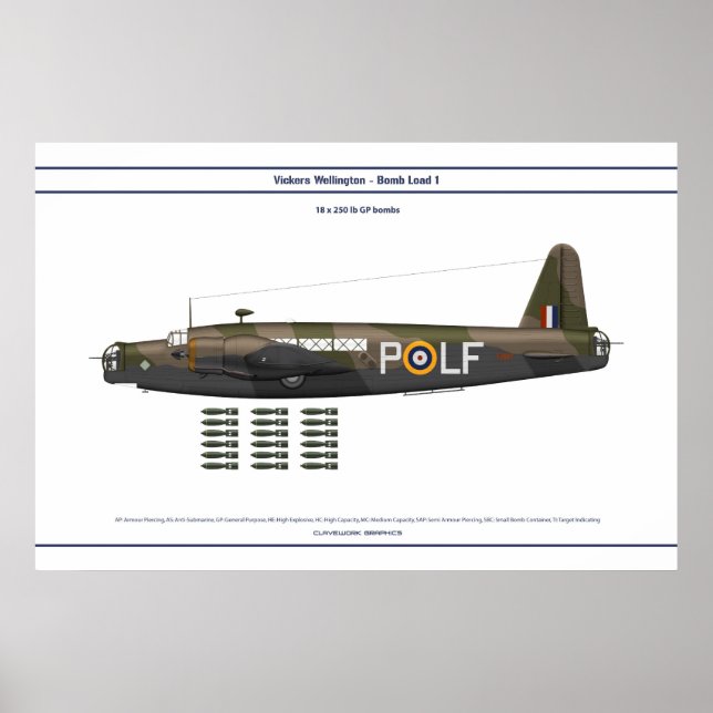 Póster Carga 1 de Wellington (Frente)