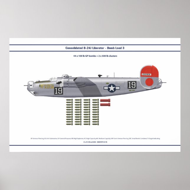 Póster Carga B-24 3 (Frente)