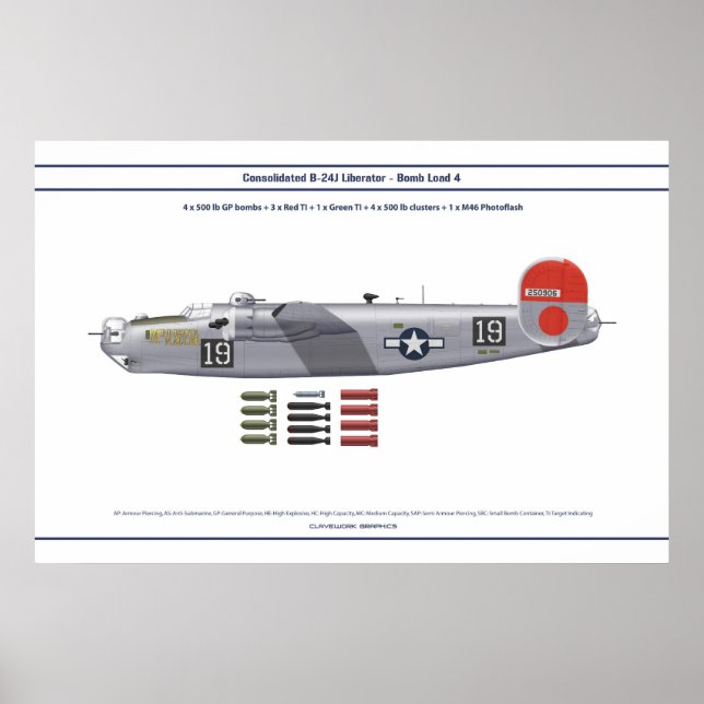 Póster Carga B-24 4 (Frente)