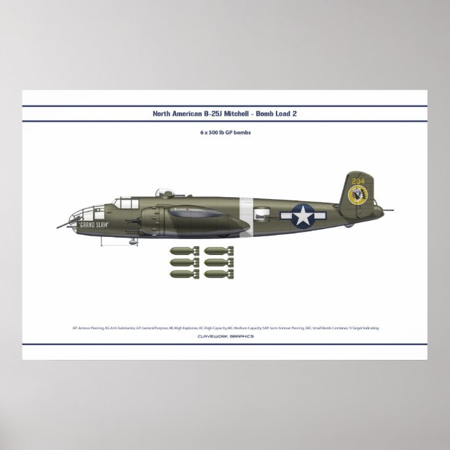 Póster Carga B-25 2 (Frente)