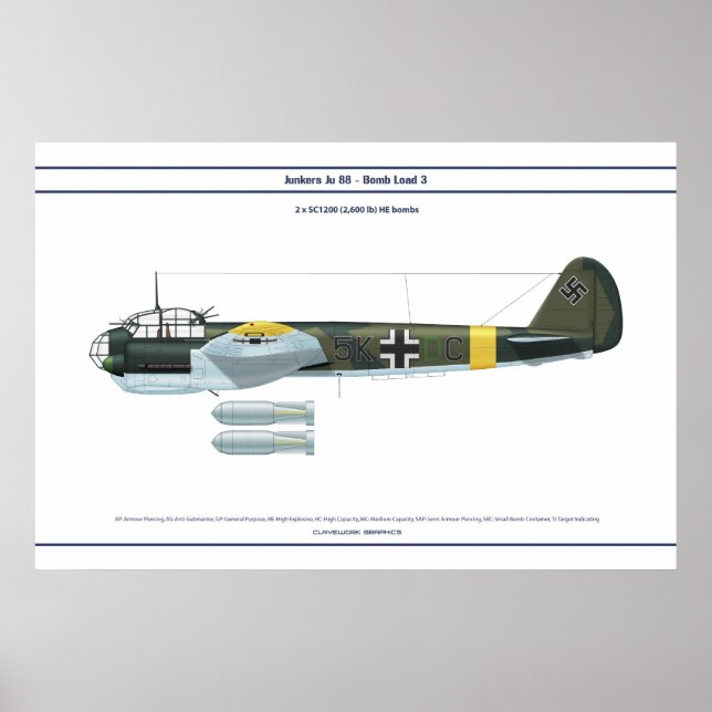 Póster Carga de Ju 88 3 (Frente)