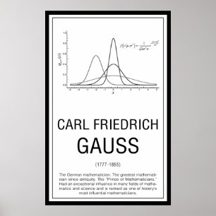 Póster Carl Friedrich Gauss Poster