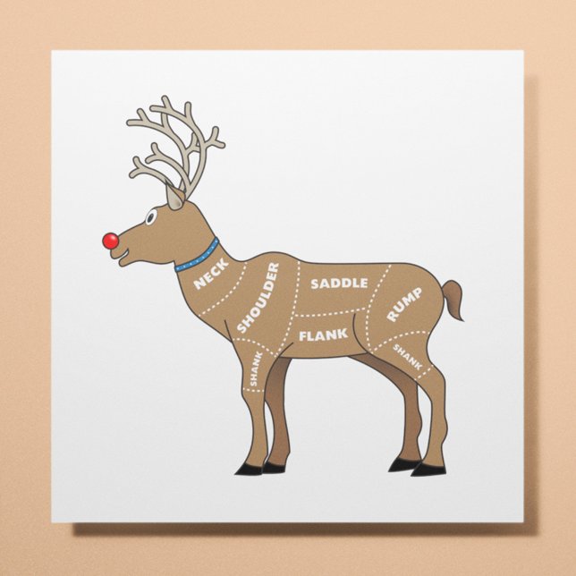 Póster Carne de reno para Navidades (Subido por el creador)