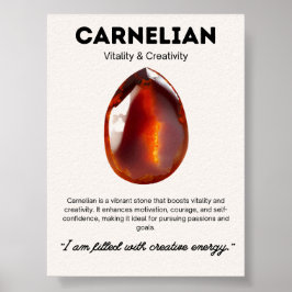 Póster Carnelian Stone Crystal Significing