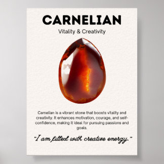 Póster Carnelian Stone Crystal Significing