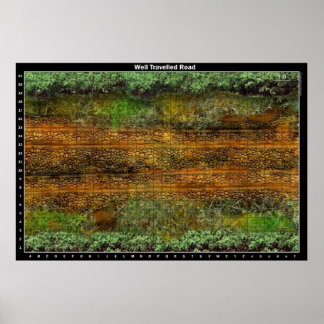 Póster Carretera Bien Viajada - Poster de Mapa de Batalla