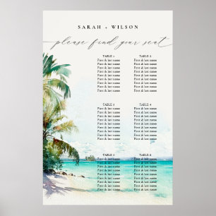 Póster Carta de bienvenida de los Bodas de las Palmeras d
