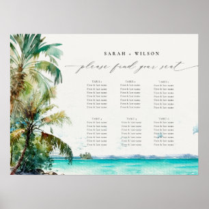 Póster Carta de bienvenida de los Bodas de las Palmeras d