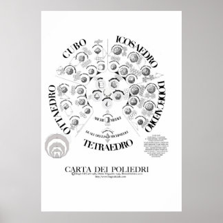 Póster CARTA DEI POLIEDRI 70X100.jpeg