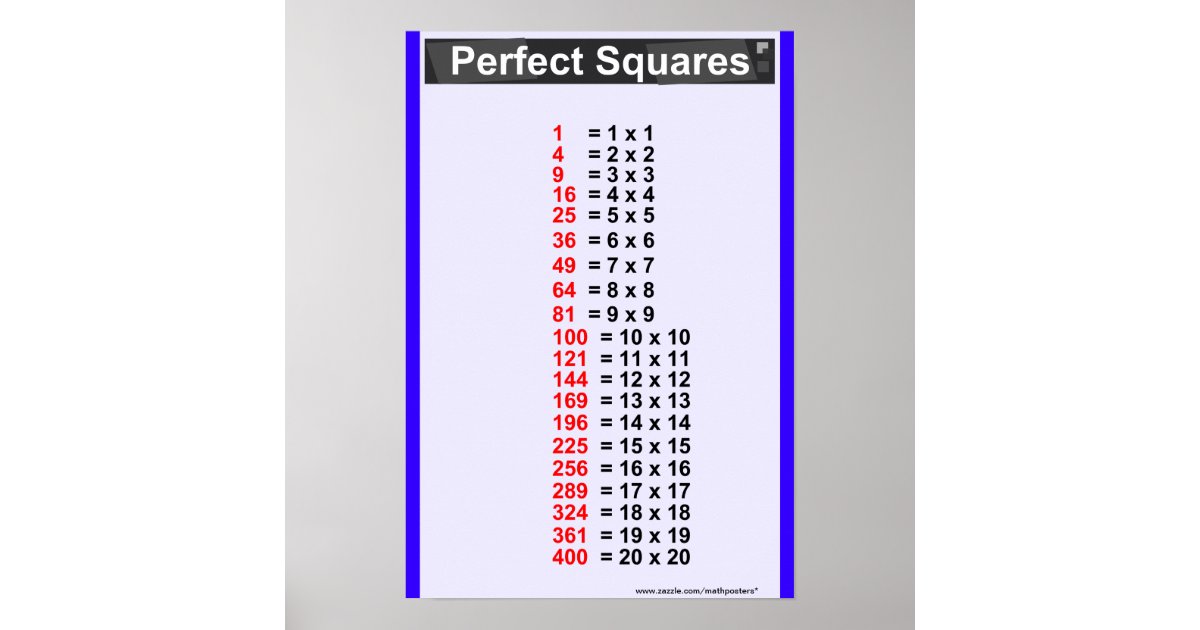 Póster Carta simple de los cuadrados perfectos Zazzle.es