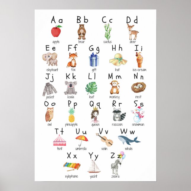 Póster Cartel alfabeto ABC para niños (Frente)
