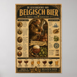 Póster Cartel Antiguo de la Herencia Cervecera Belga