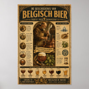 Póster Cartel Antiguo de la Herencia Cervecera Belga