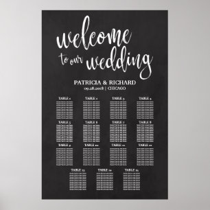 Póster Cartel de Asientos de Boda de 15 Mesas Pizarra