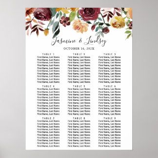 Póster Cartel de Asientos de Boda de Mesa Nueve Floral Bo