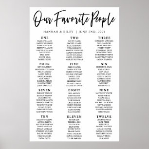 Póster Cartel de Asientos de Boda de Nuestras Personas Fa