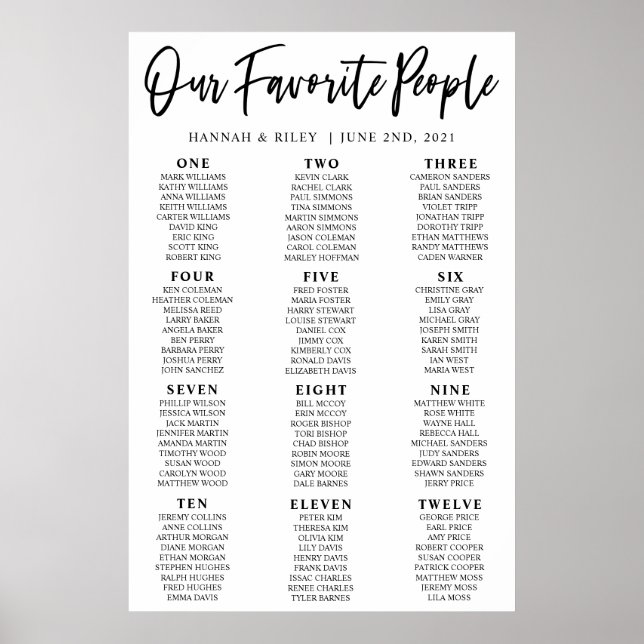 Póster Cartel de Asientos de Boda de Nuestras Personas Fa (Frente)