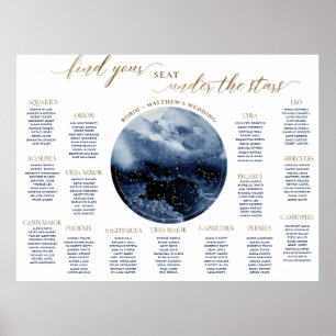 Póster Cartel de Asientos de Mesa Celestial de Acuarela N