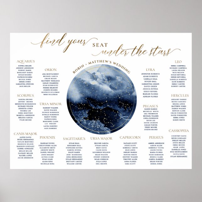 Póster Cartel de Asientos de Mesa Celestial de Acuarela N (Frente)