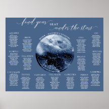 Cartel de Asientos de Mesa de Acuarela Azul y Blan