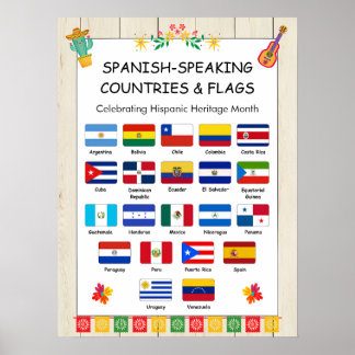 Póster Cartel de Banderas de Mes de la Herencia Hispana p