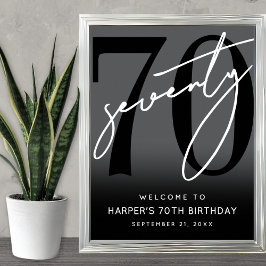 Póster Cartel de bienvenida para fiesta de cumpleaños núm
