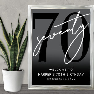 Póster Cartel de bienvenida para fiesta de cumpleaños núm