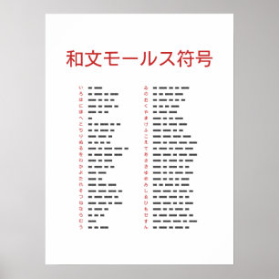 Póster Cartel de Código Wabun