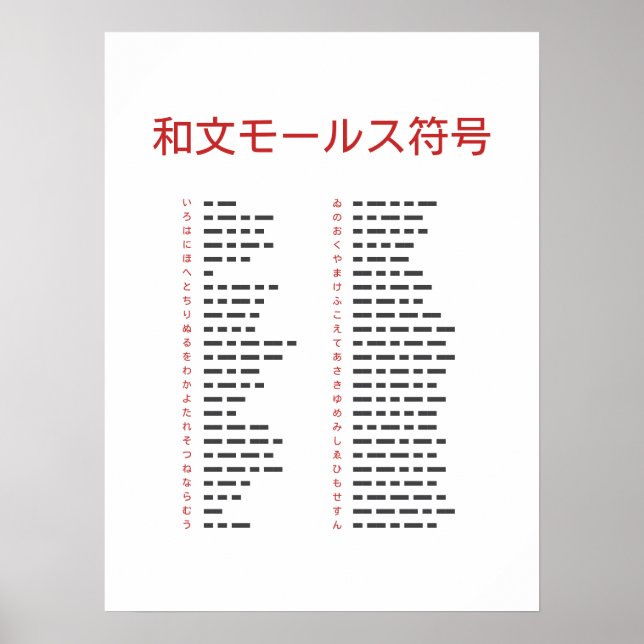 Póster Cartel de Código Wabun (Frente)