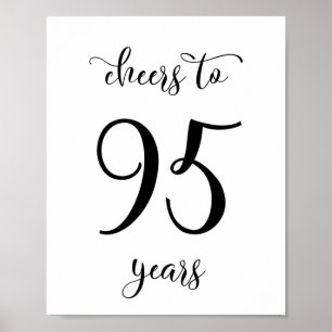 Póster Cartel de cumpleaños de 95 años