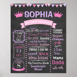 Póster Cartel de cumpleaños de la princesa