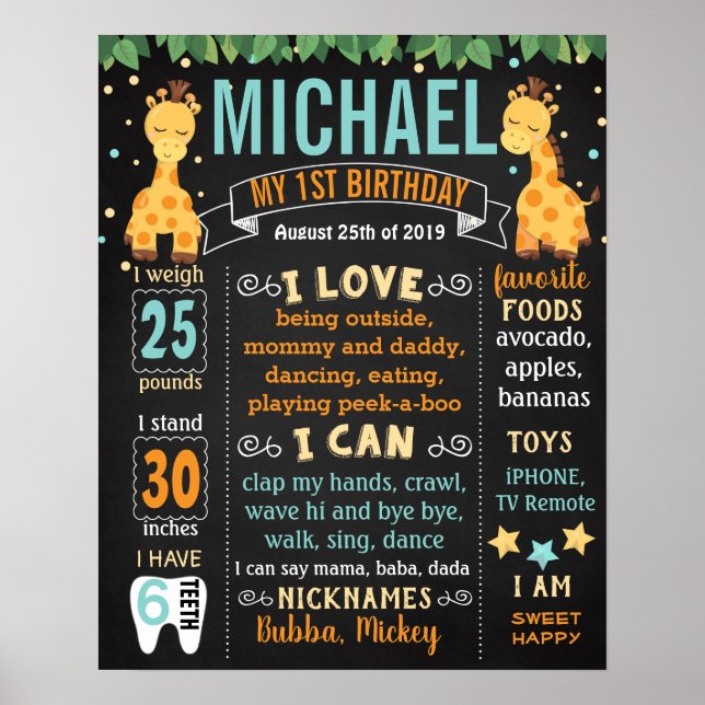 Póster Cartel de cumpleaños de los animales del zoológico (Frente)