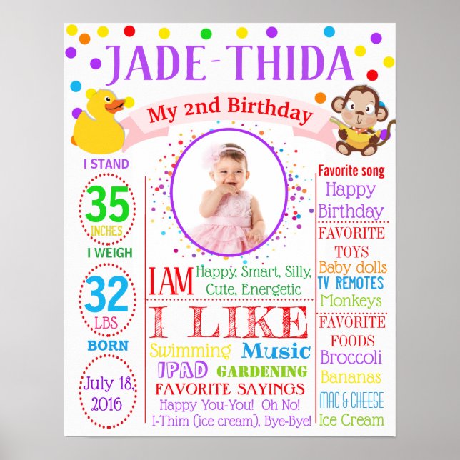 Póster Cartel de cumpleaños de Monkey Duck Confetti (Frente)