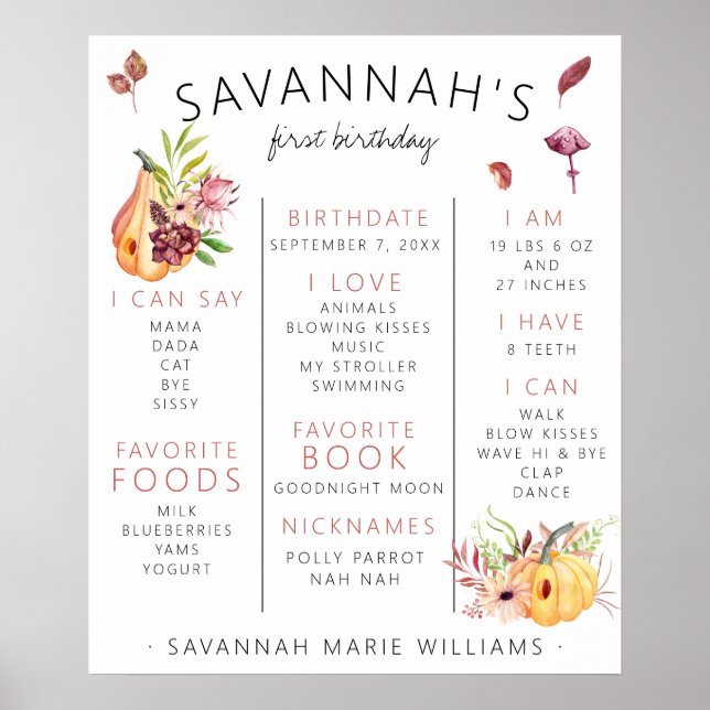 Póster Cartel de cumpleaños del primer hito de Little Pum (Frente)