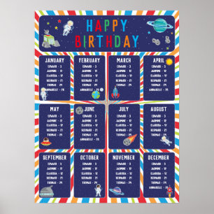 Póster Cartel de cumpleaños en aula sobre el tema del esp