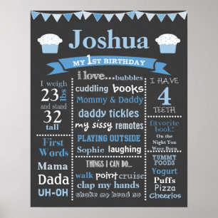 Póster Cartel de cumpleaños - Torta azul