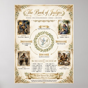 Póster Cartel de la Biblia KJV-Los 12 Jueces de Israel