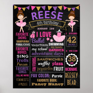 Póster Cartel de la fiesta de cumpleaños Ballerina