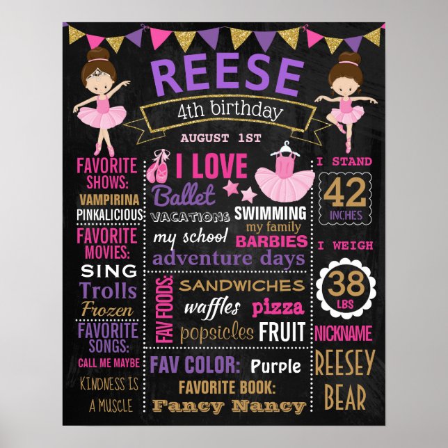 Póster Cartel de la fiesta de cumpleaños Ballerina (Frente)