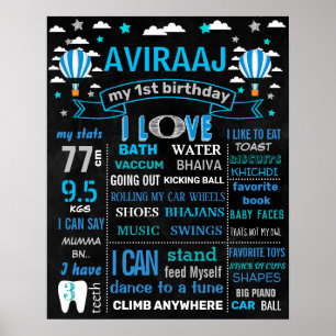 Póster Cartel de la fiesta de cumpleaños de Hot Air Ballo