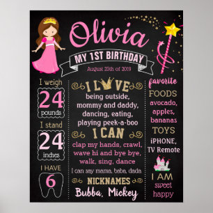Póster Cartel de la fiesta de cumpleaños de la princesa F