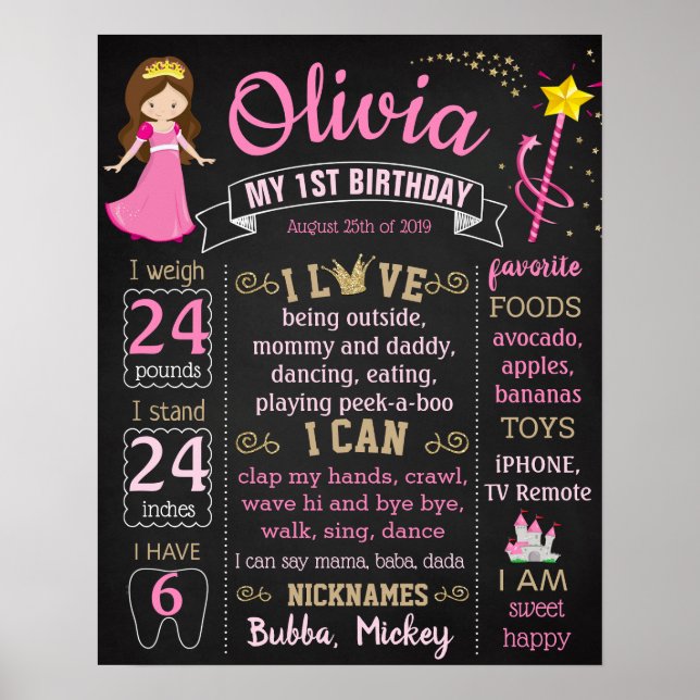 Póster Cartel de la fiesta de cumpleaños de la princesa F (Frente)