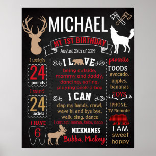 Póster Cartel de la fiesta de cumpleaños de Lumberjack De