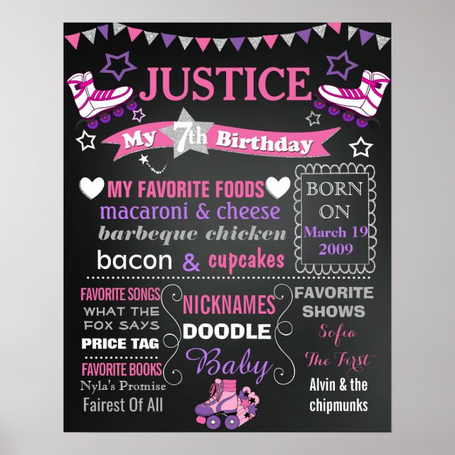 Póster Cartel de la fiesta de cumpleaños de Roller Skate (Frente)