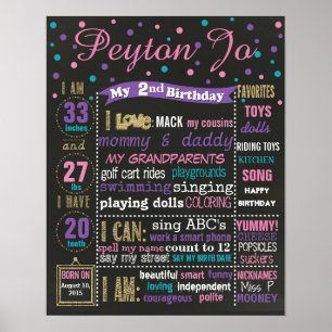 Póster Cartel de la pizarra de cumpleaños de Confetti 2ª