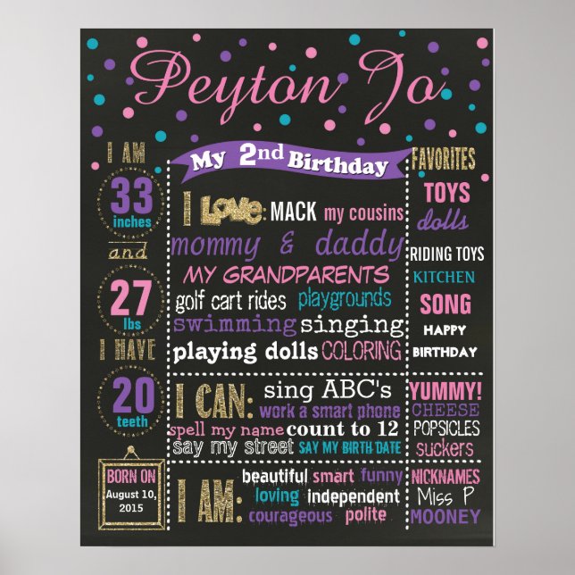 Póster Cartel de la pizarra de cumpleaños de Confetti 2ª  (Frente)