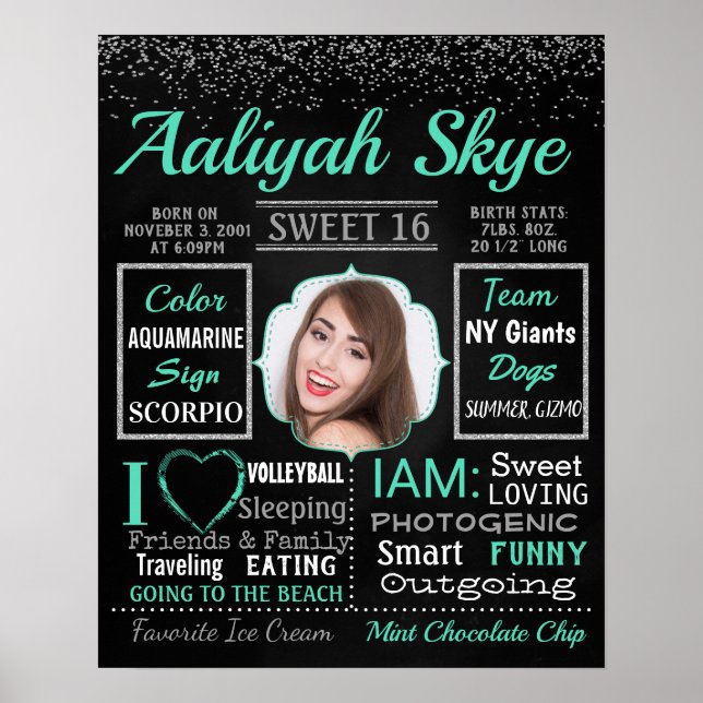 Póster Cartel de la pizarra de cumpleaños de Confetti Swe (Frente)