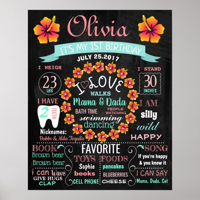 Póster Cartel de la Primera Fiesta de Cumpleaños de Luau  (Frente)